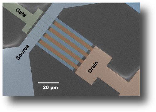 Gate Spacer Investigation for Improving the Speed of High-Frequency Carbon Nanotube-Based Field-Effect Transistor